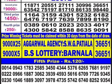 Lottery Result Today June 3, 2023