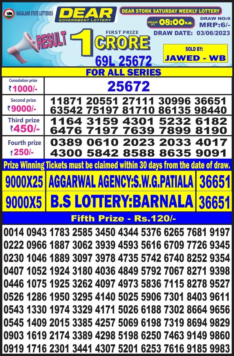 Lottery Result Today June 3, 2023