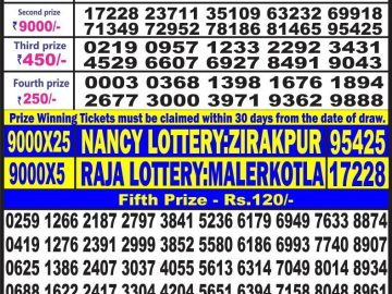 Lottery Result Today June 4, 2023