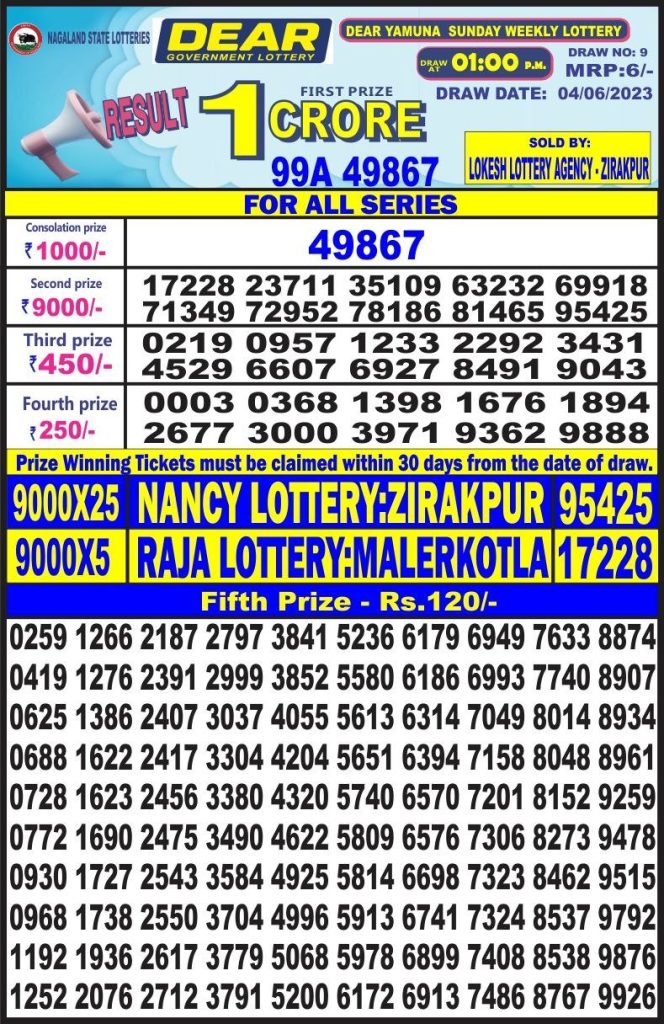 Lottery Result Today June 4, 2023