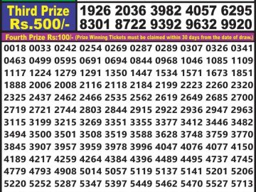 Lottery Result Today June 4, 2023