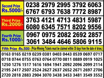 Lottery Result Today June 4, 2023