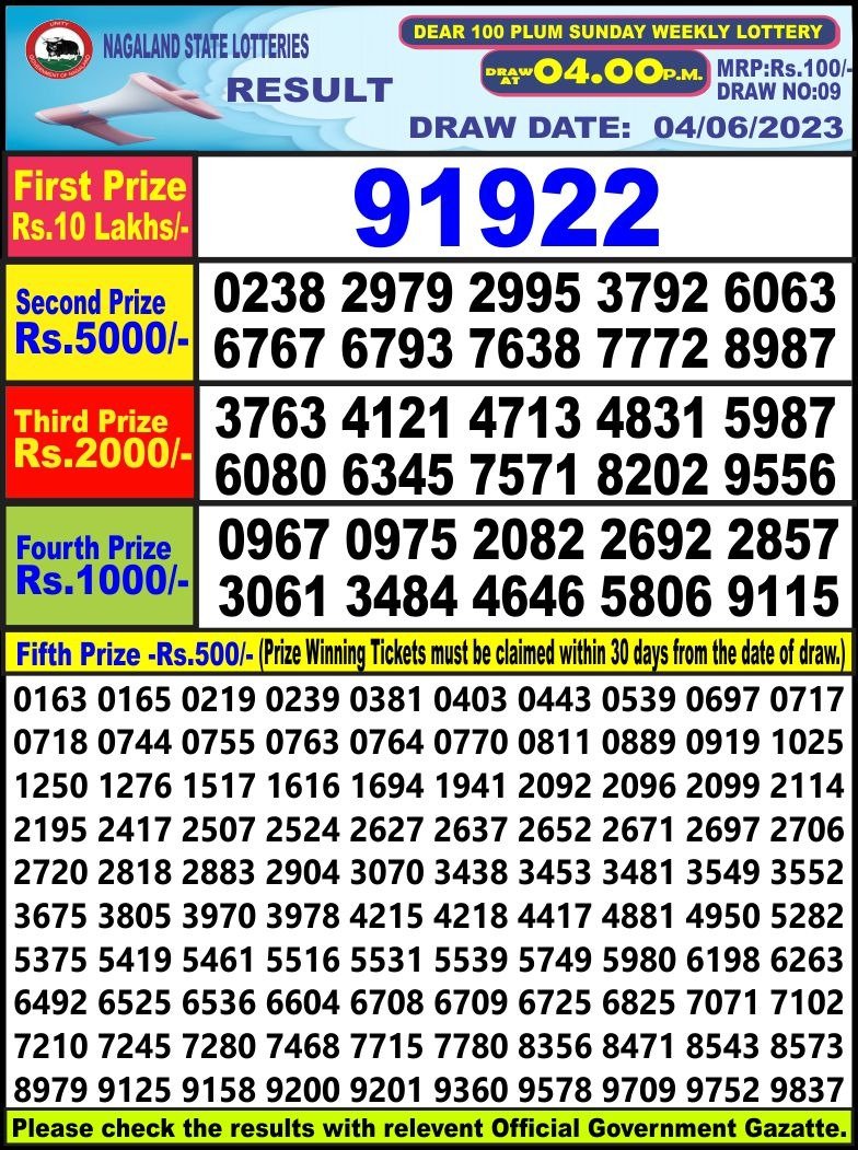 Lottery Result Today June 4, 2023