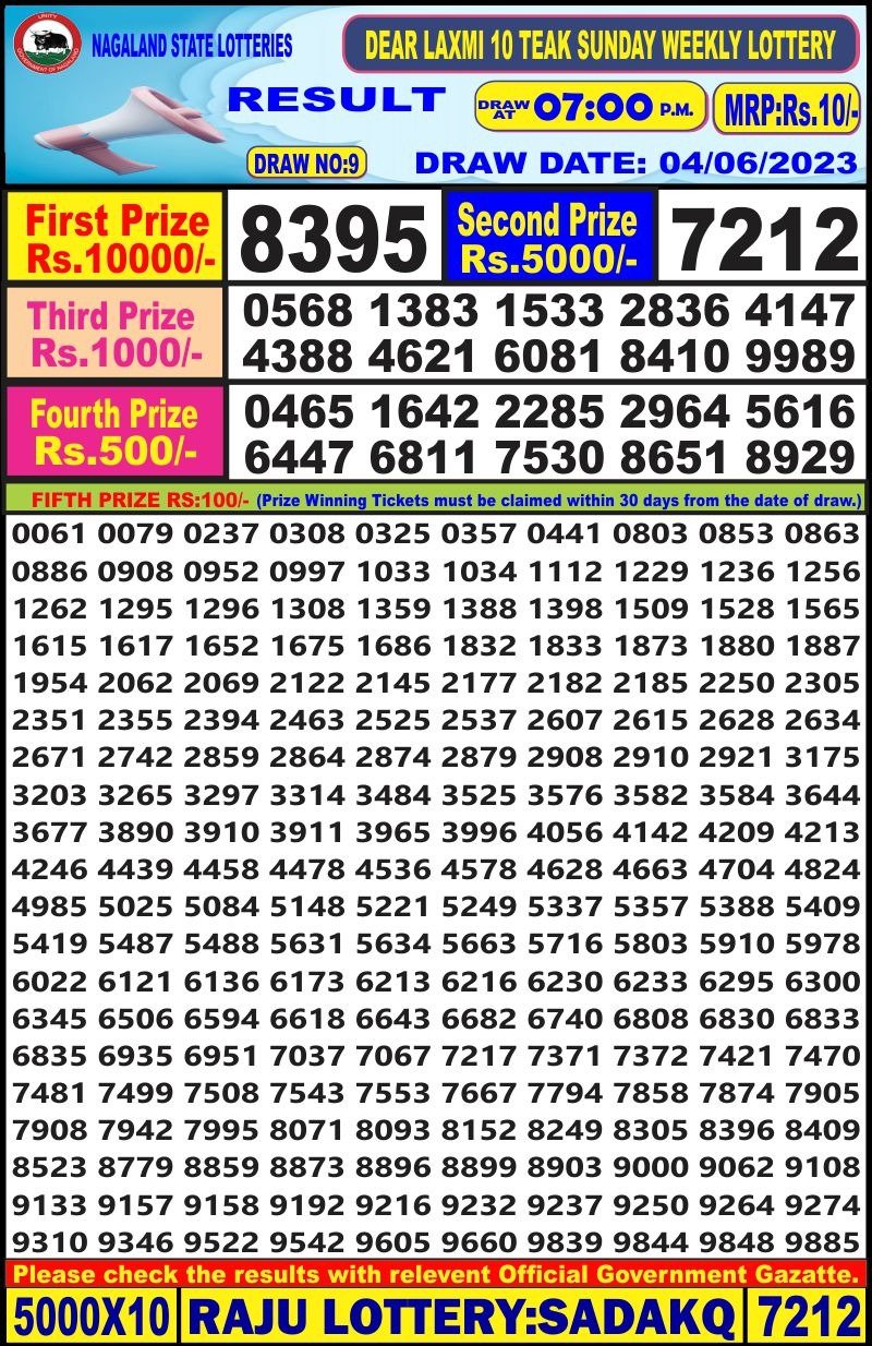 Lottery Result Today June 4, 2023