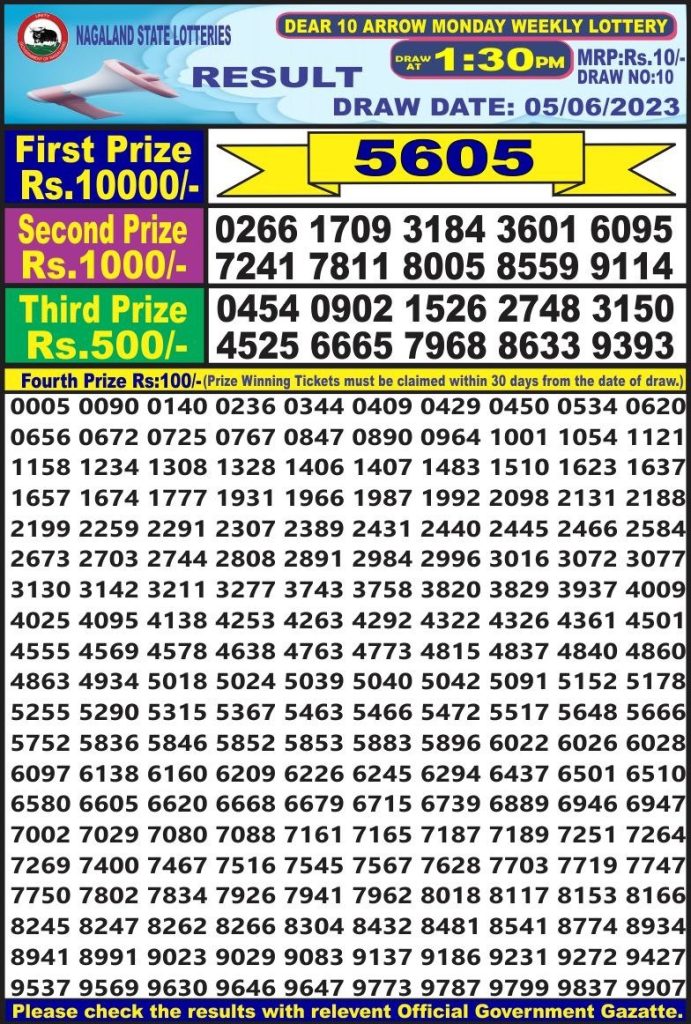 Lottery Result Today June 5, 2023