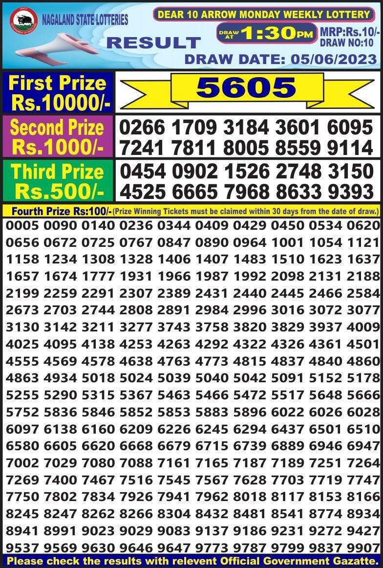 Lottery Result Today June 5, 2023