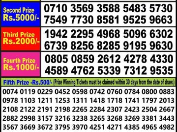 Lottery Result Today June 5, 2023