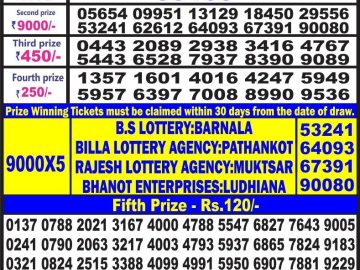 Lottery Result Today June 5, 2023