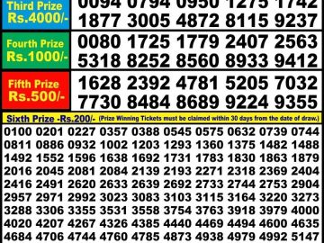 Lottery Result Today June 6, 2023