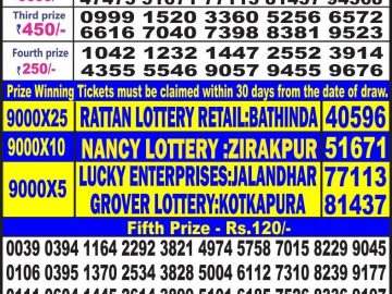 Lottery Result Today June 6, 2023