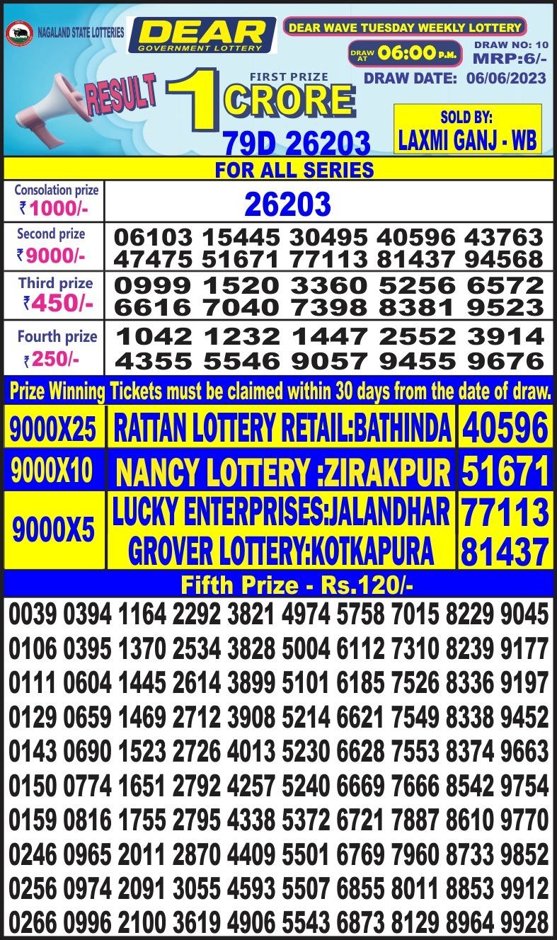 Lottery Result Today June 6, 2023