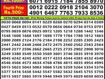 Lottery Result Today June 6, 2023