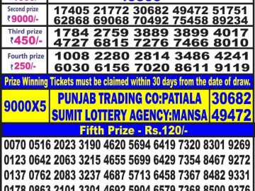 Lottery Result Today June 6, 2023