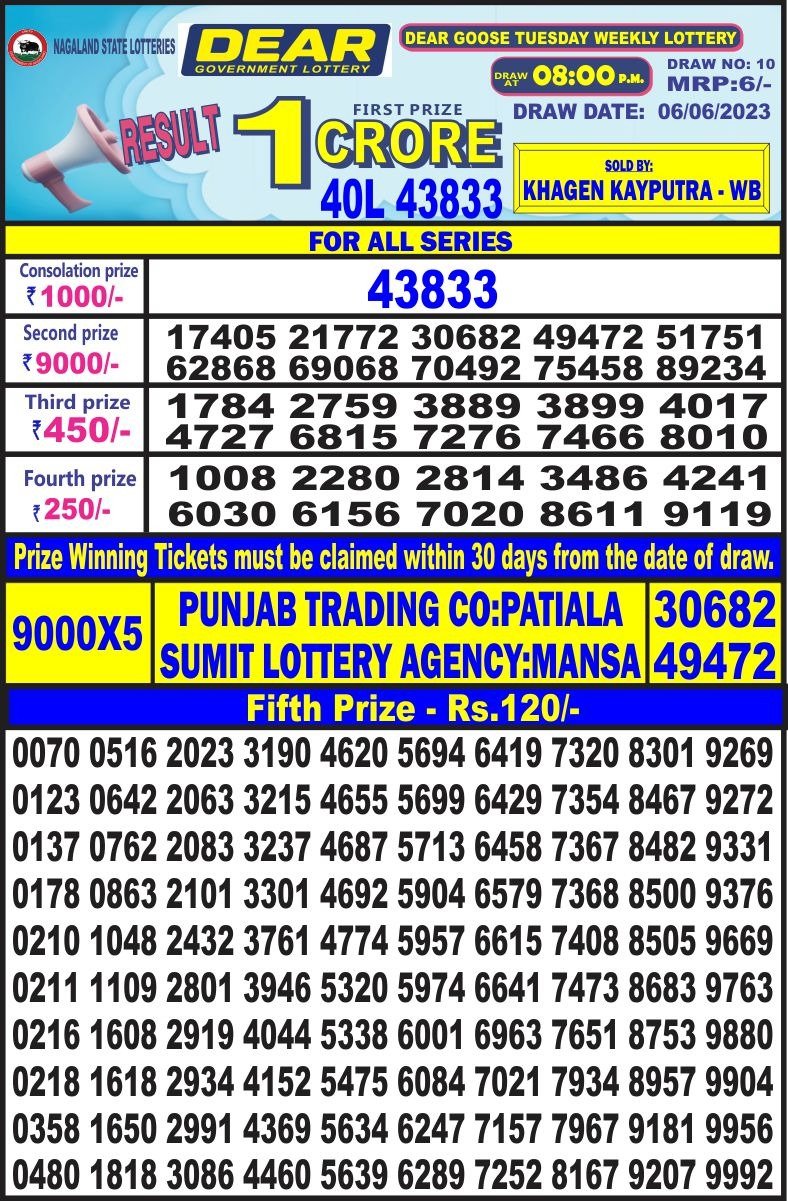 Lottery Result Today June 6, 2023