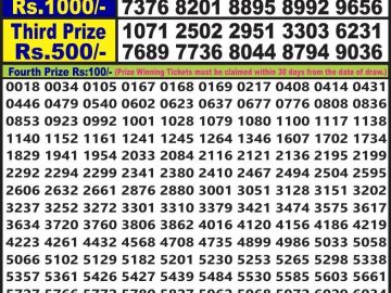 Lottery Result Today June 7, 2023