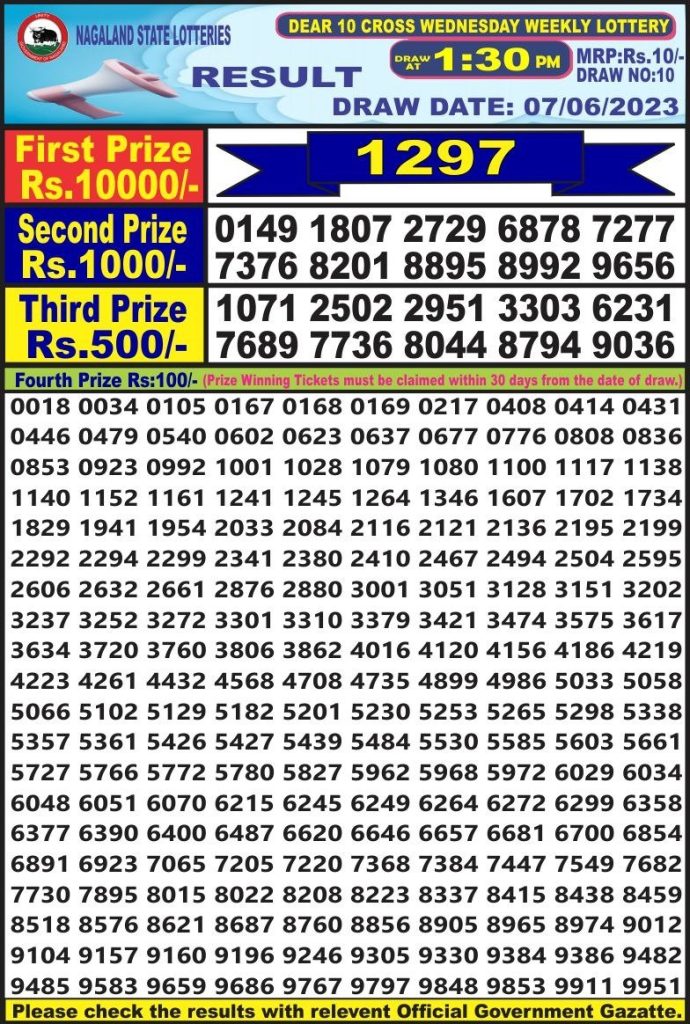 Lottery Result Today June 7, 2023