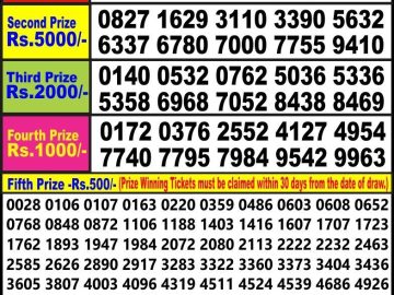 Lottery Result Today June 7, 2023