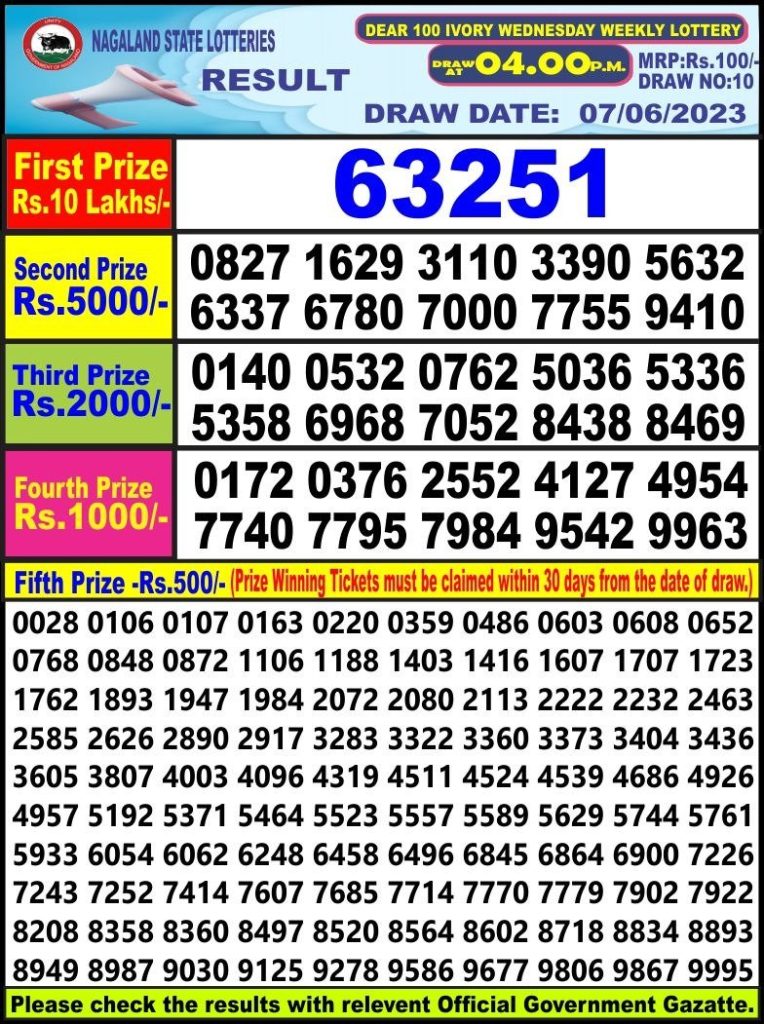 Lottery Result Today June 7, 2023