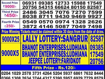 Lottery Result Today June 7, 2023