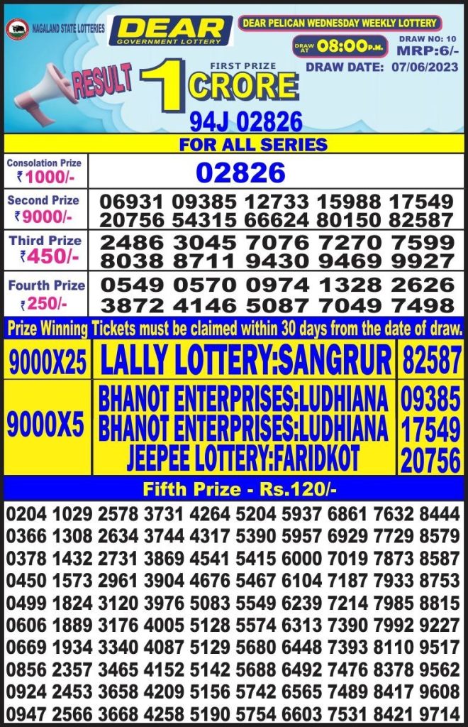 Lottery Result Today June 7, 2023