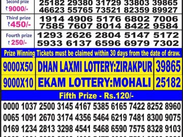 Lottery Result Today June 8, 2023