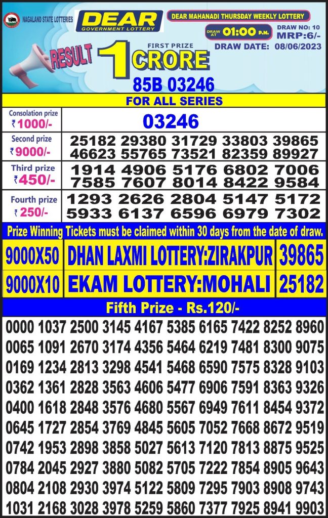 Lottery Result Today June 8, 2023