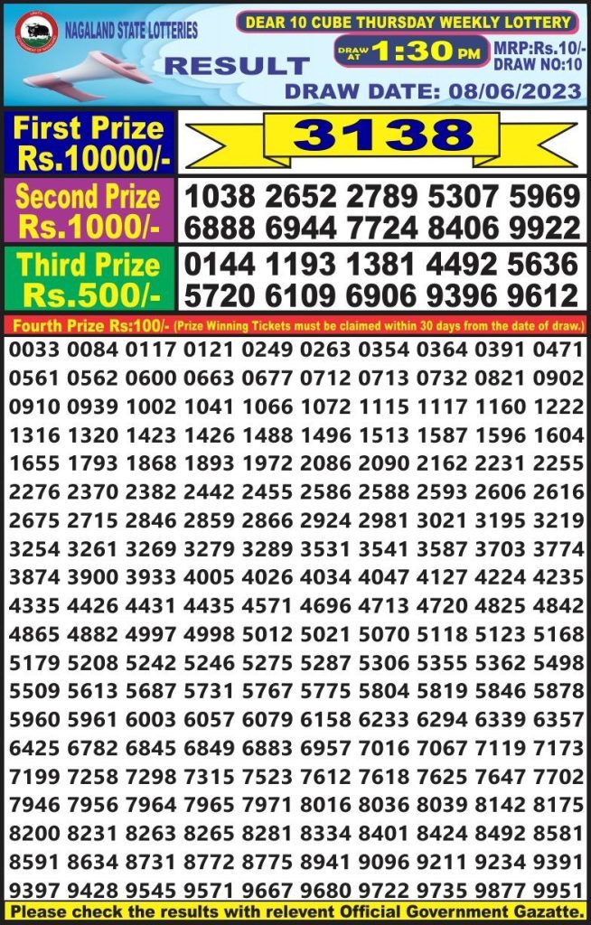 21 December 2023 / dhankesari live / lottery sambad - YouTube
