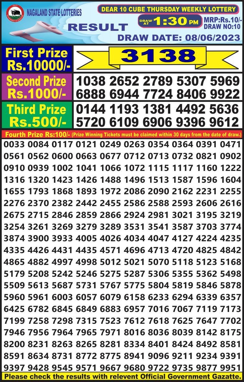 Lottery Result Today June 8, 2023