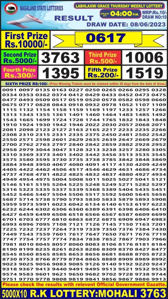 Lottery Result Today June 8, 2023