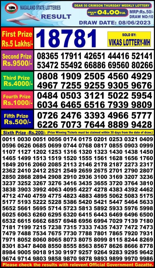 Lottery Result Today June 8, 2023