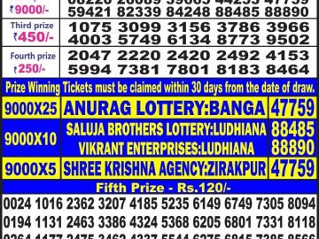 Lottery Result Today June 8, 2023