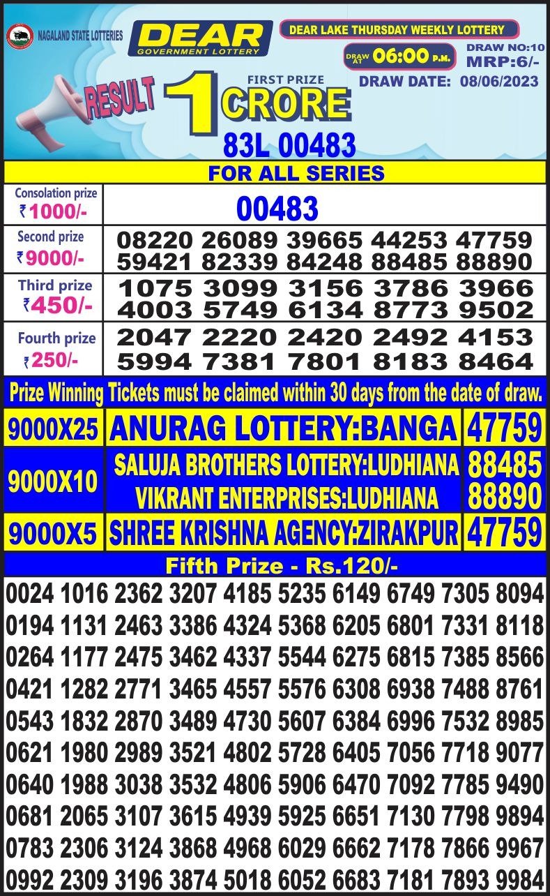 Lottery Result Today June 8, 2023