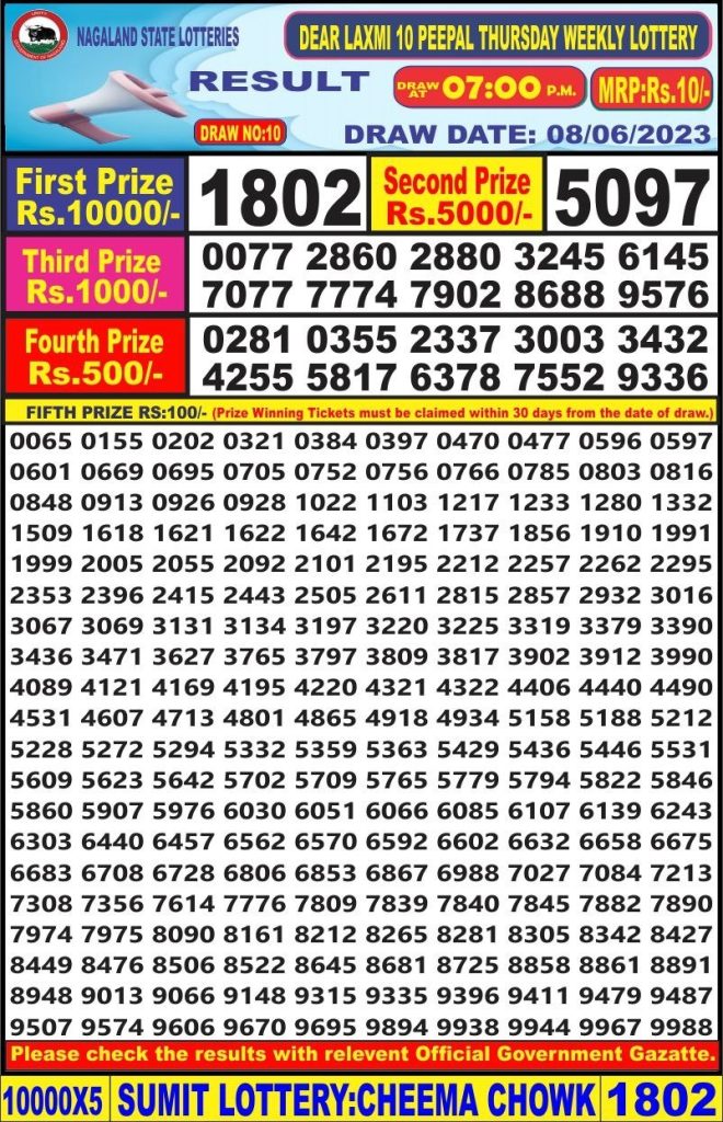 Lottery Result Today June 8, 2023