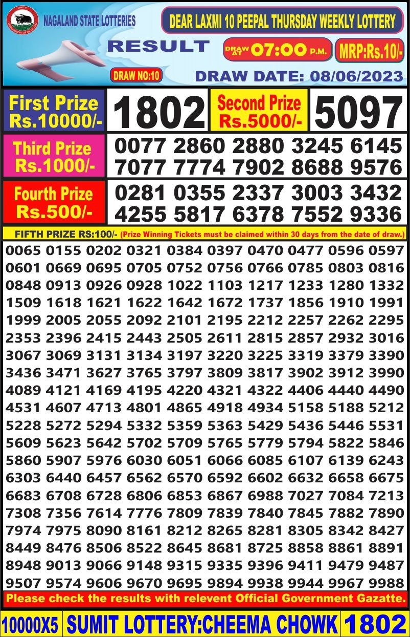 Lottery Result Today June 8, 2023