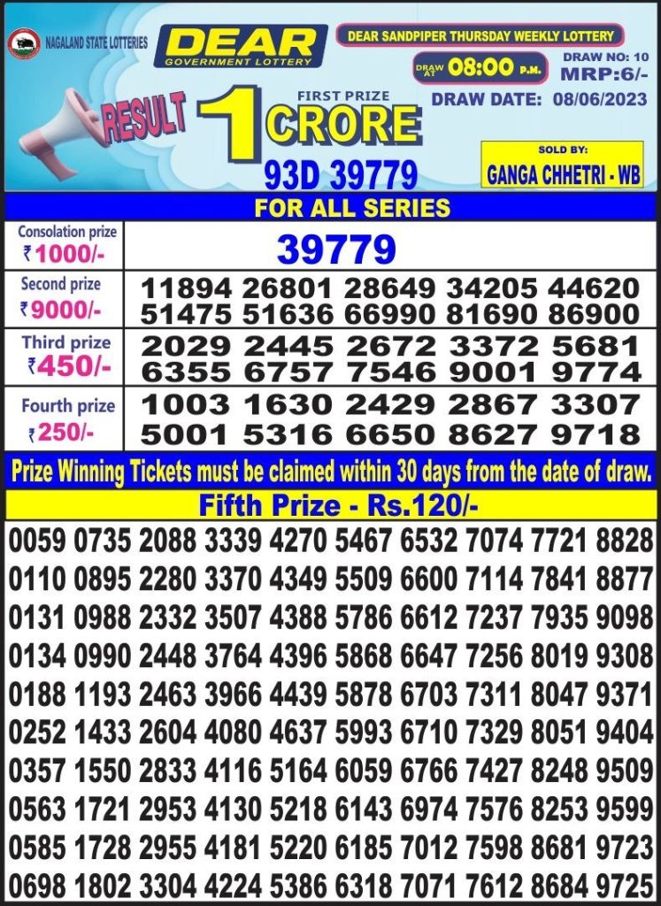 Lottery Result Today June 8, 2023