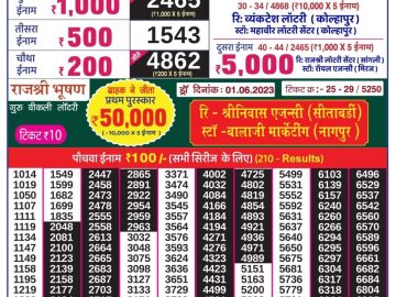 Lottery Result Today June 2, 2023