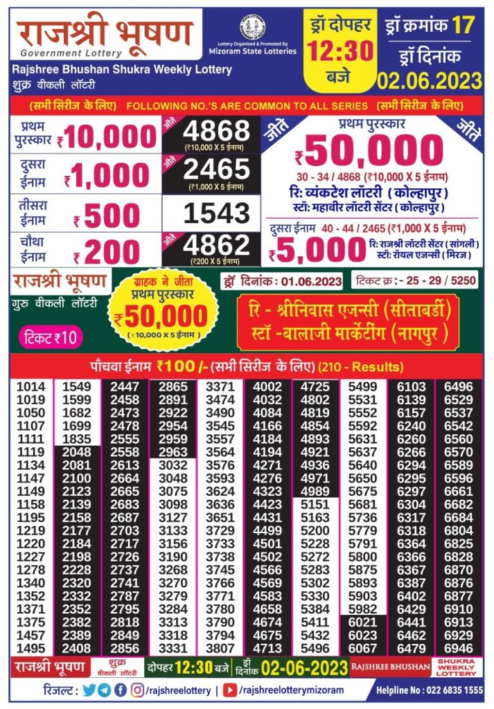 Lottery Result Today June 2, 2023