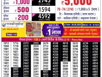 Lottery Result Today June 2, 2023