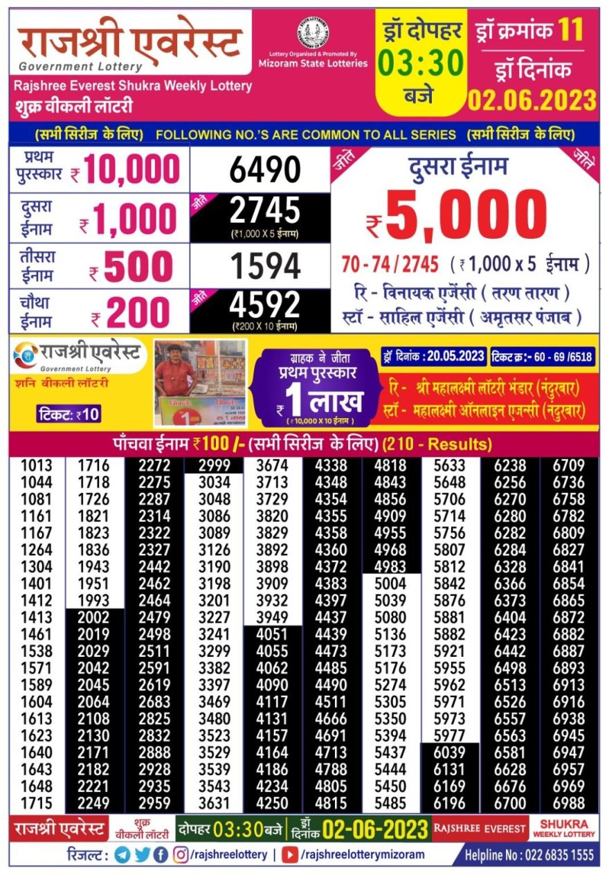 Lottery Result Today June 2, 2023