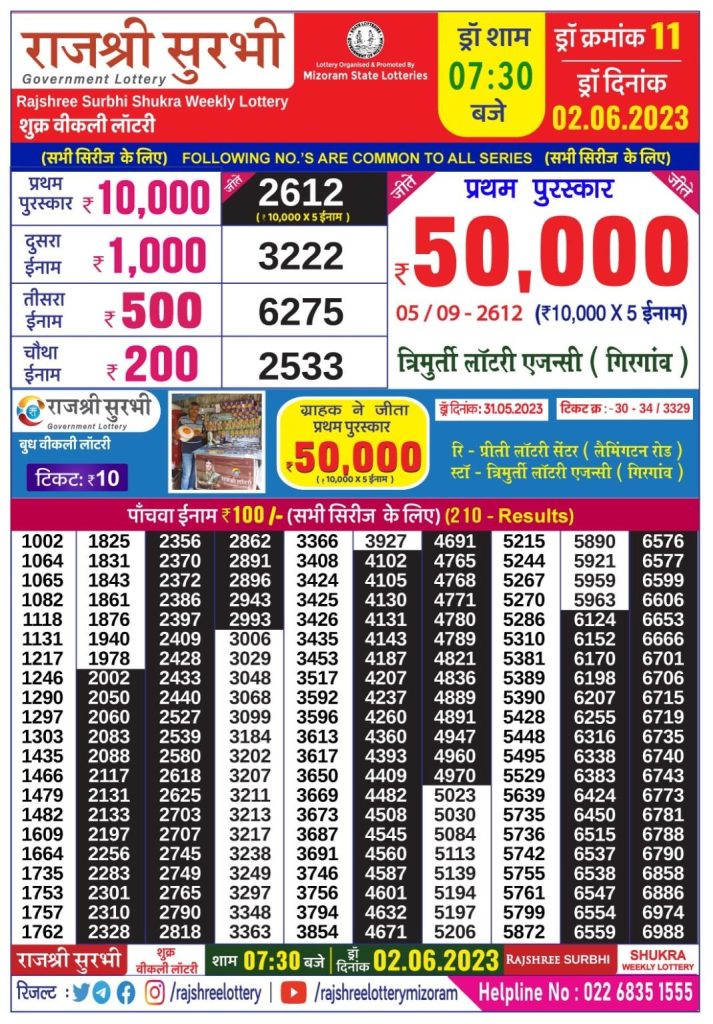 Lottery Result Today June 2, 2023