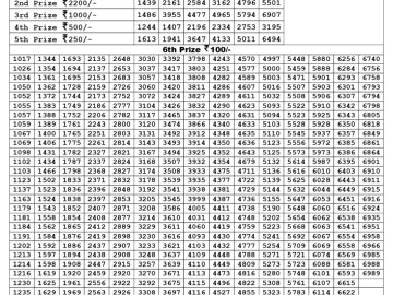 Lottery Result Today June 2, 2023