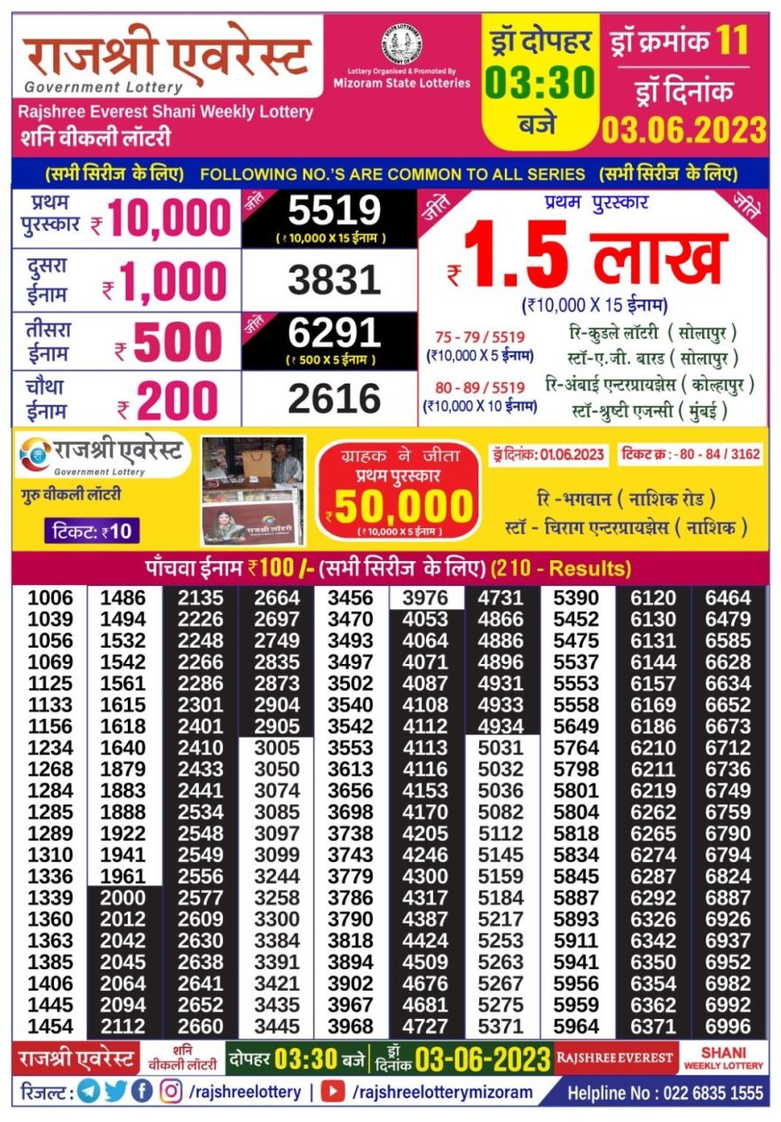 Lottery Result Today June 3, 2023