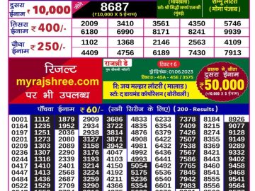 Lottery Result Today June 3, 2023