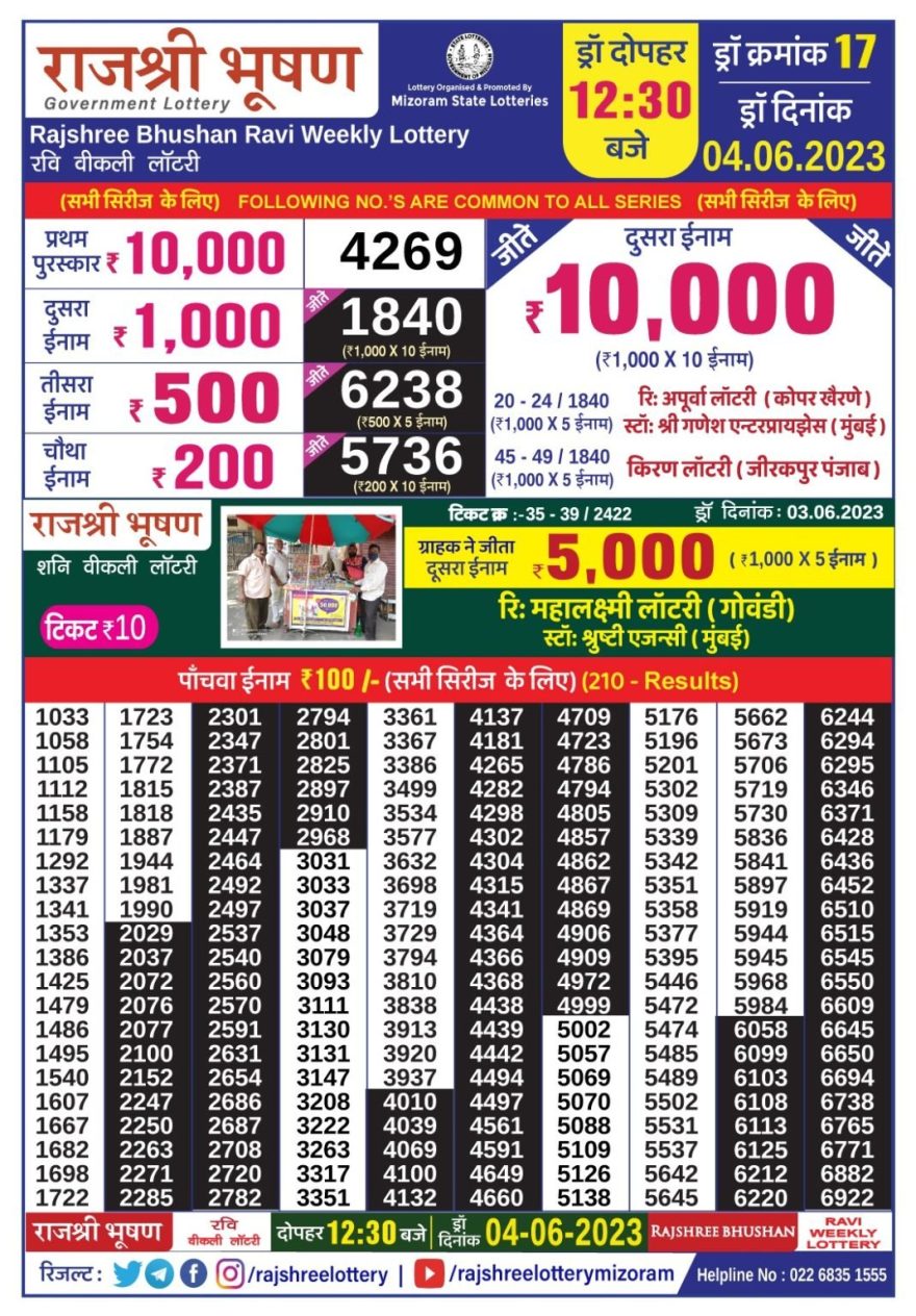 Lottery Result Today June 4, 2023