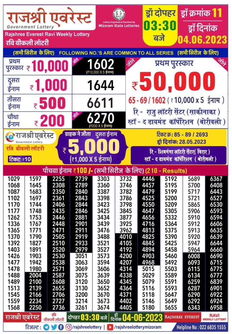 Lottery Result Today June 4, 2023