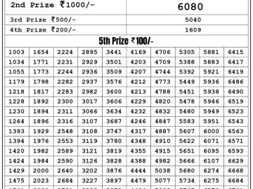 Lottery Result Today June 5, 2023