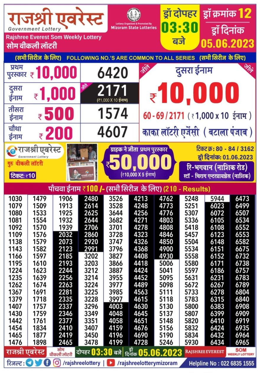 Lottery Result Today June 5, 2023