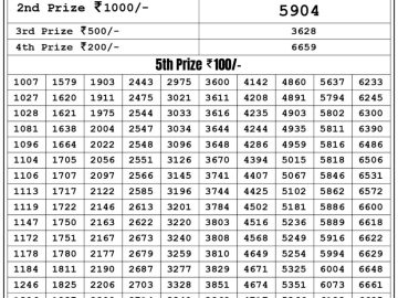 Lottery Result Today June 6, 2023