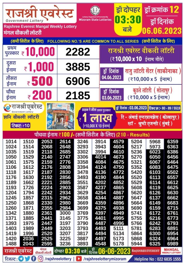 Lottery Result Today June 6, 2023