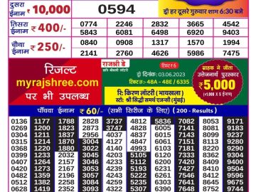 Lottery Result Today June 6, 2023